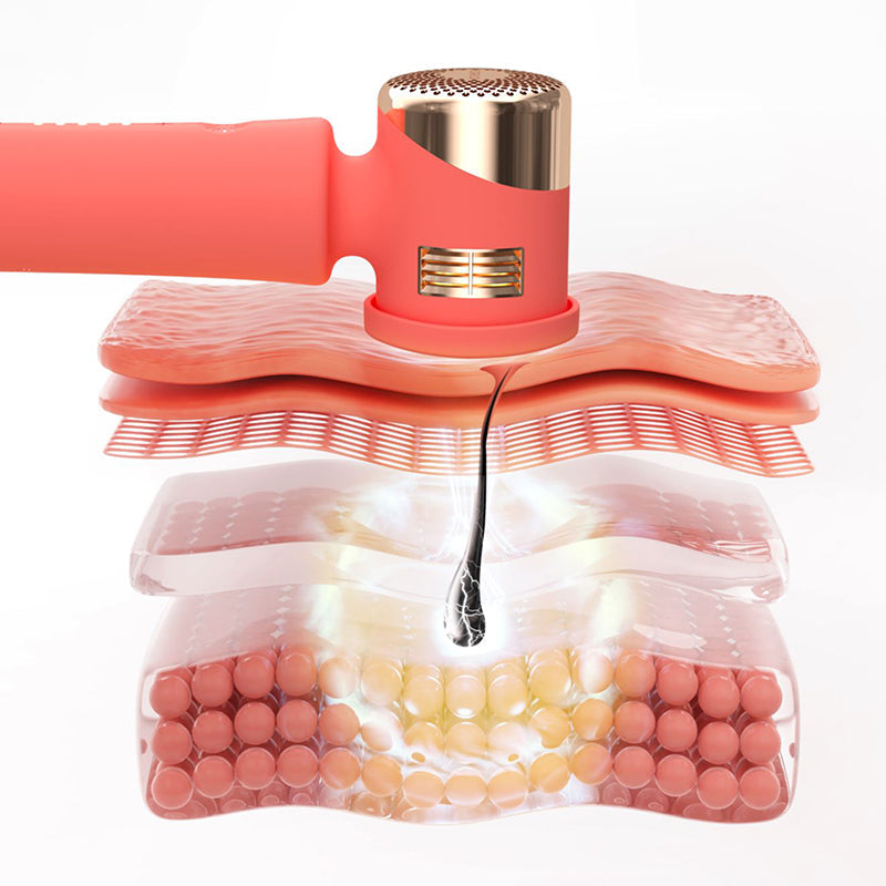 FOREO PEACH 2 Peach