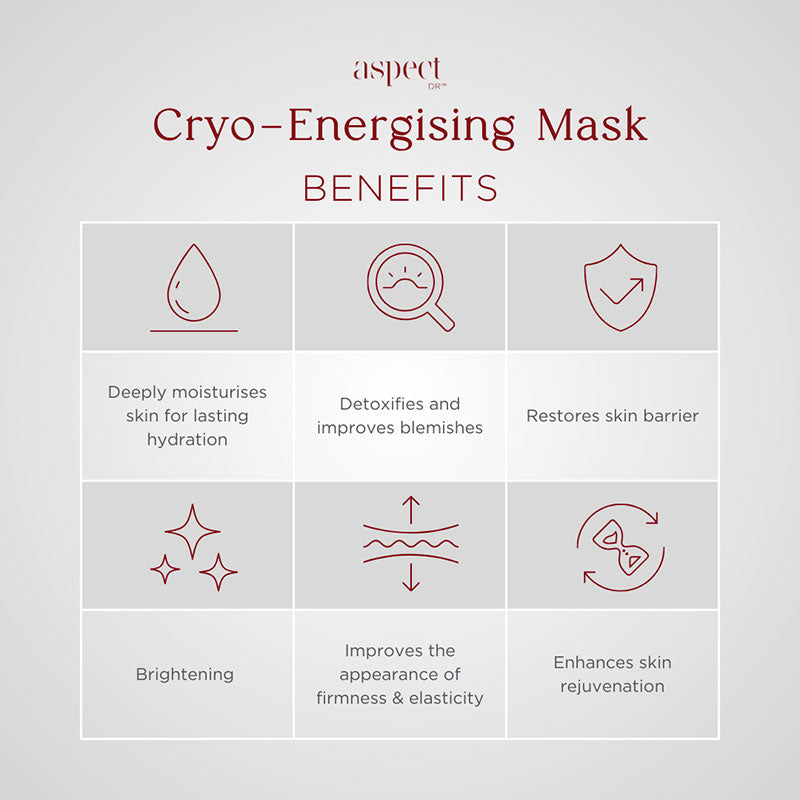 Aspect Dr Cryo-Energising Mask 118ml