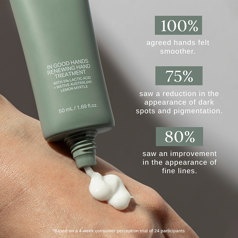 Alpha-H In Good Hands Renewing Hand Treatment 50ml